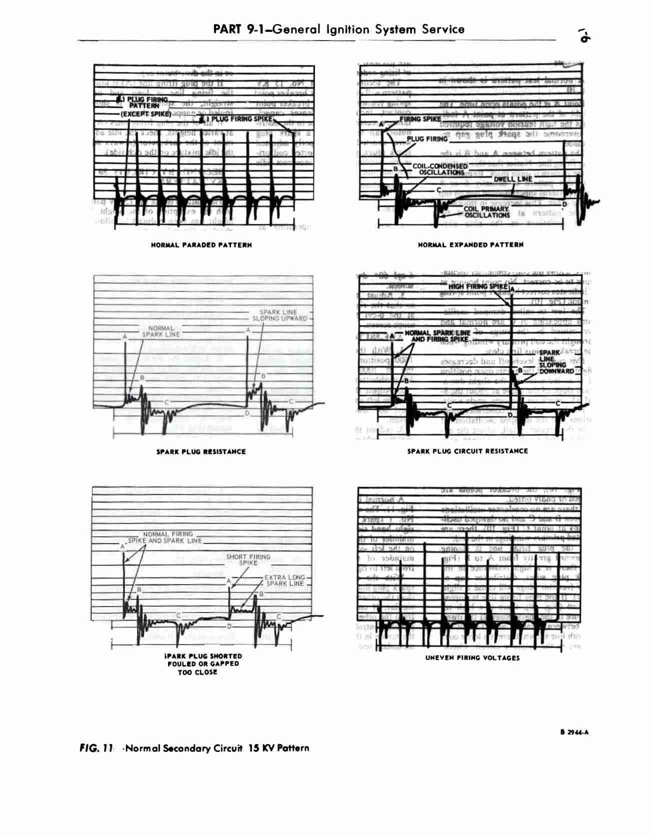 Group 9 Ignition / Ignition_0009